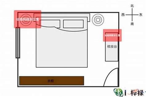 房间摆设风水|家居风水：终极指南